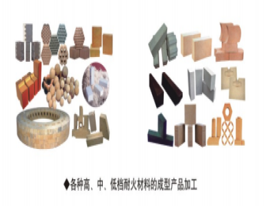 粉末成型技術(shù)應(yīng)用在哪些領(lǐng)域？